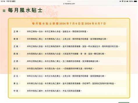 8粒石春|MASTERSO.COM 蘇民峰命理風水網站